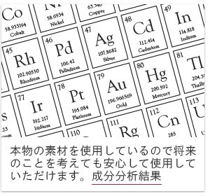 成分分析